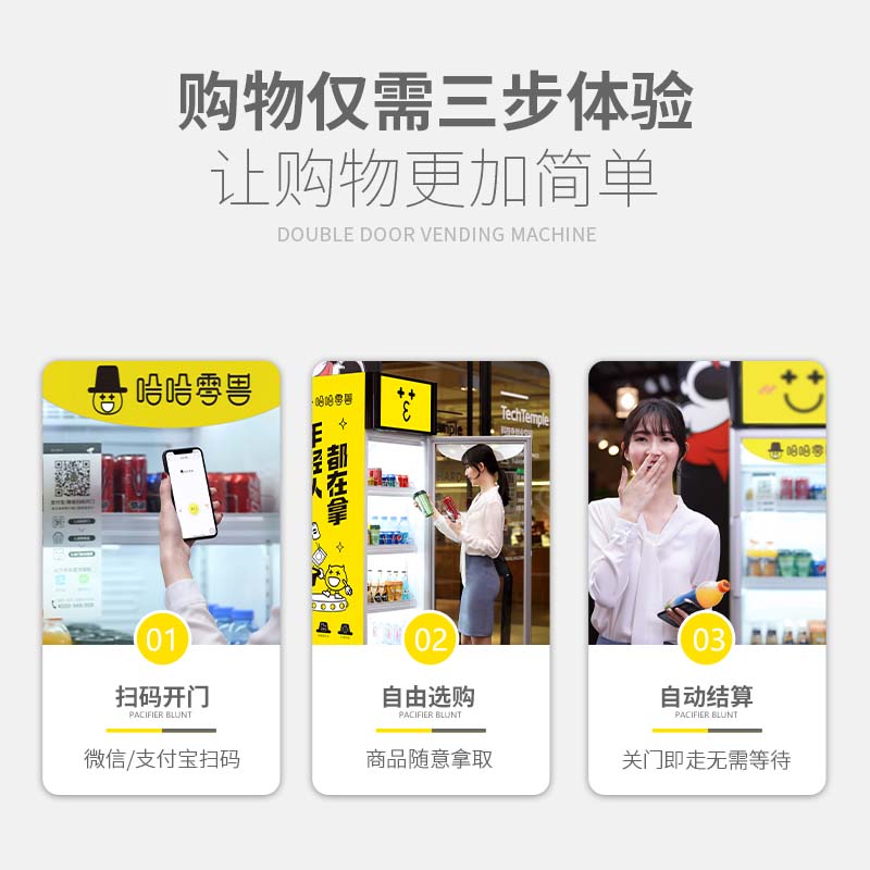 自動售貨機(jī)到底屬于一個什么行業(yè)？