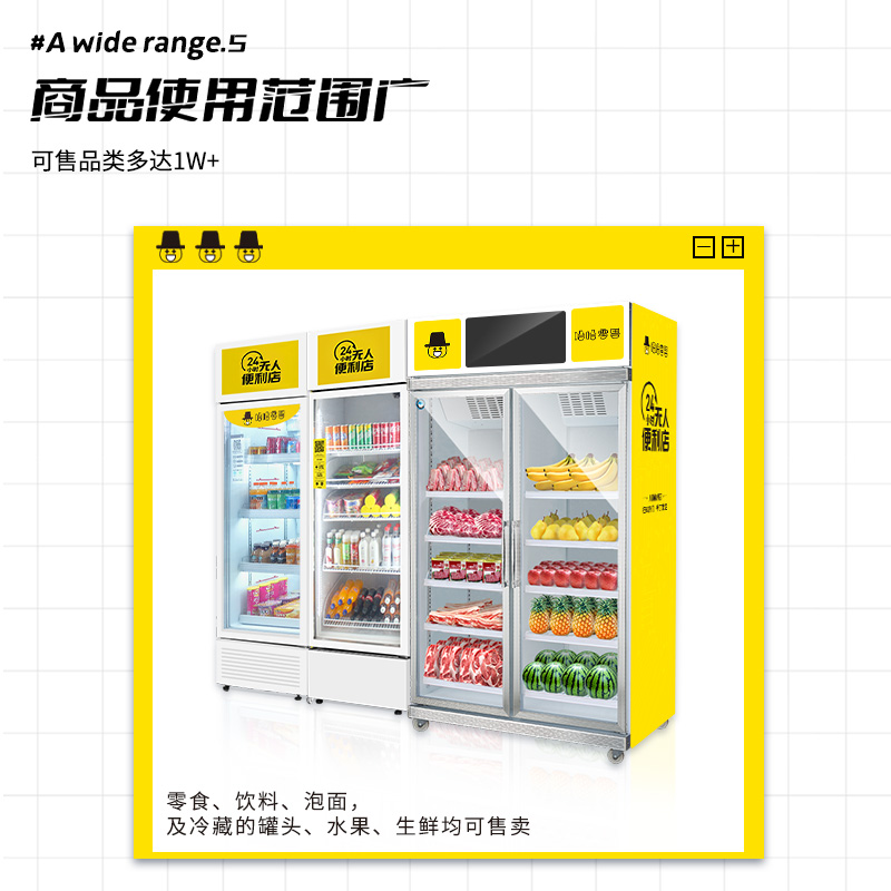 自助售貨機進大學(xué)要給學(xué)校多少錢