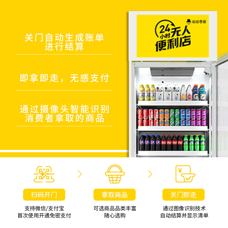 自動(dòng)售貨機(jī)掃碼或者刷臉支付對其發(fā)展的影響