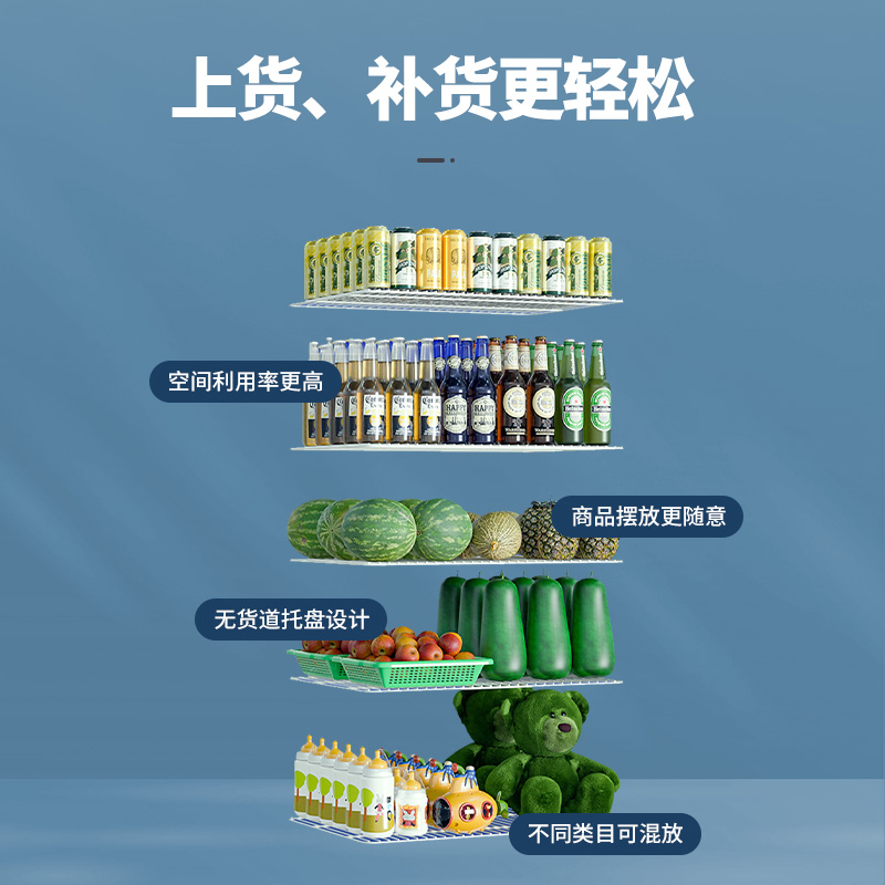 自動(dòng)售貨機(jī)賣的最好的商品有哪些？