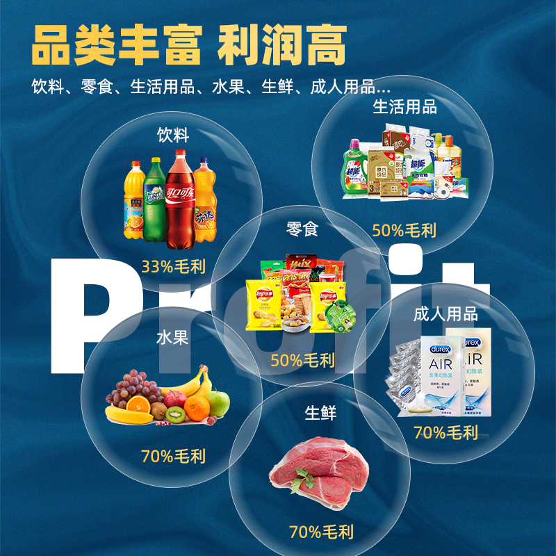 社區(qū)自動(dòng)售貨機(jī)選品需要注意什么？