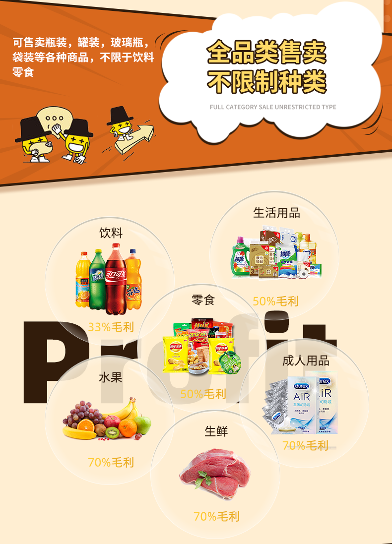 自動售貨機賣什么最賺錢？