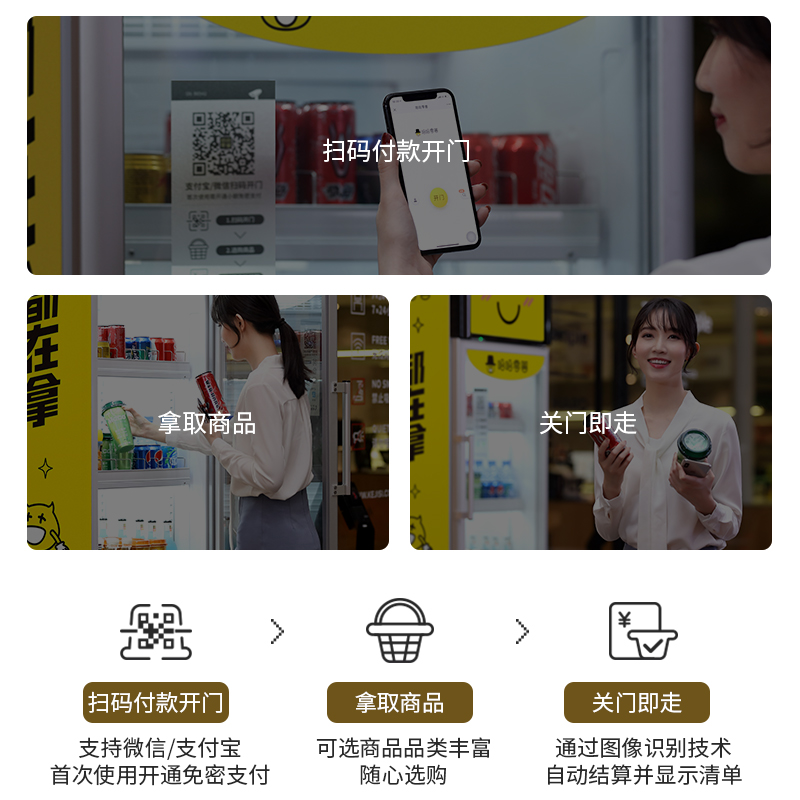無(wú)人自動(dòng)售零食售貨機(jī)如何使用？