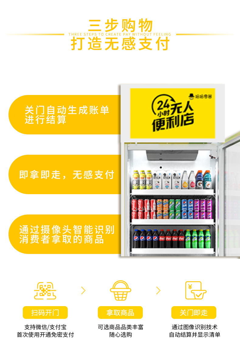 自動販賣機(jī)經(jīng)營模式需要重點(diǎn)關(guān)注什么？