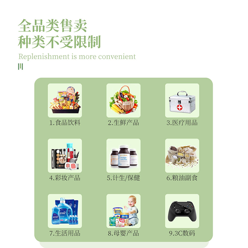 自動售貨機(jī)不同的點(diǎn)位適合售賣什么樣的產(chǎn)品？