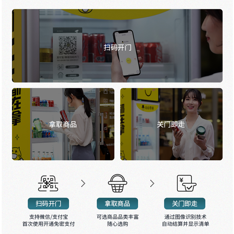 無人售貨機(jī)先拿后付錢是什么樣的？